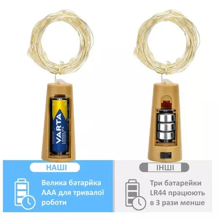 Набор 5 LED гирлянд Пробка на батарейке AAA с 20 LED диодами 2 м цвет холодный белый без мерцания Улучшенная модель, Цвет свечения: холодный белый, Количество в комплекте: 5 шт., изображение 3 - Edisons