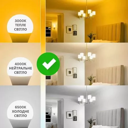 Світлодіодна лампа Edisons Premium A60 E27 9W 4000K Samsung LED inside, зображення 8