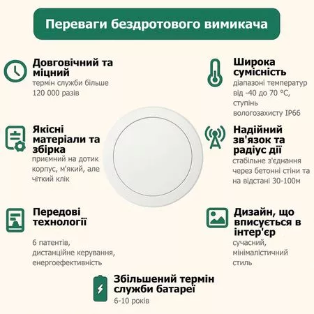 Клавіша  Senso 1-канальна CK1A для бездротового вимикача, зображення 7