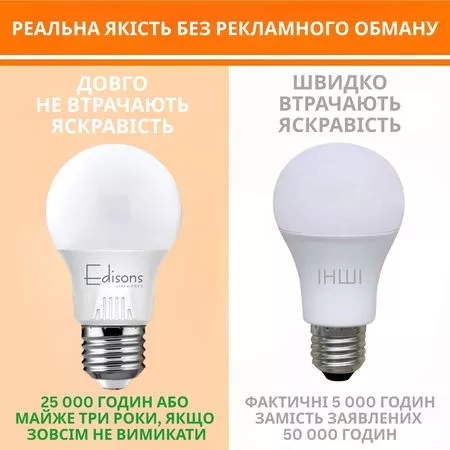 Світлодіодна лампа Edisons Premium A60 E27 13W 6500K Samsung LED inside, зображення 6