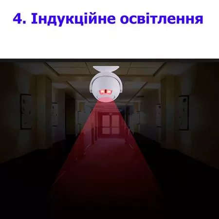 Дверной беспроводной звонок 3 в 1 DIY с индивидуальными настройками, изображение 11 - Edisons