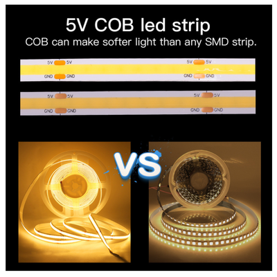 1м LED стрічка з USB 5V 8W COB 6000K (холодний) 8 мм для павербанка або USB адаптера, Колір світла: 6000K, Довжина: 1 м, зображення 10