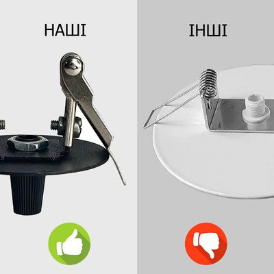 Врізна стельова розетка d140 чорна Premium, зображення 2