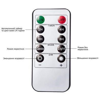 Набір з 3 LED свічок Dancing Flame 75х100/125/150мм з імітацією полум'я й пультом ДУ в прозорму склі Premium, зображення 4