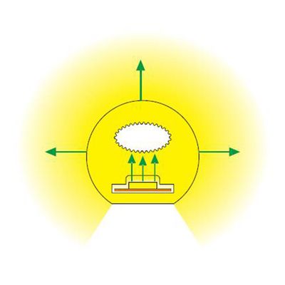 Гнучкий круглий LED неон 22mm 270 градусів (під 1 стрічку) без LED стрічки, зображення 3