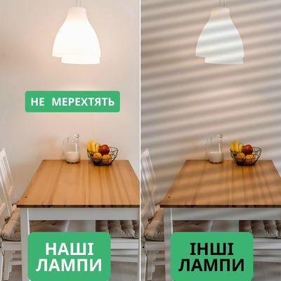 Світлодіодна лампа Edisons Premium A60 E27 11W 6500K Samsung LED inside 6шт/уп., зображення 6