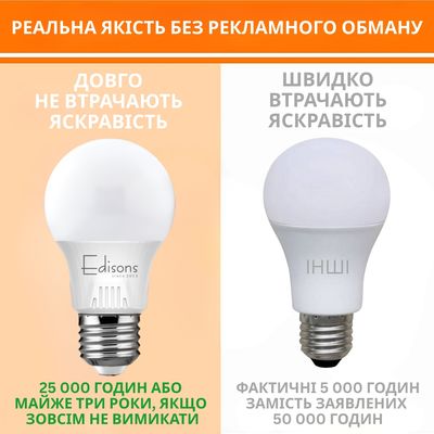 Світлодіодна лампа Edisons Premium A60 E27 9W 4000K Samsung LED inside 6шт/уп., зображення 7