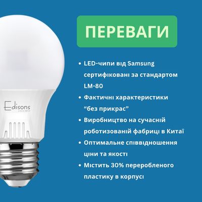 Світлодіодна лампа Edisons Premium A60 E27 13W 6500K Samsung LED inside 6шт/уп., зображення 8