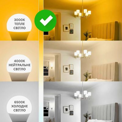 Светодиодная лампа Edisons Premium A60 E27 13W 3000K Samsung LED inside 6шт/уп., изображение 9 - Edisons