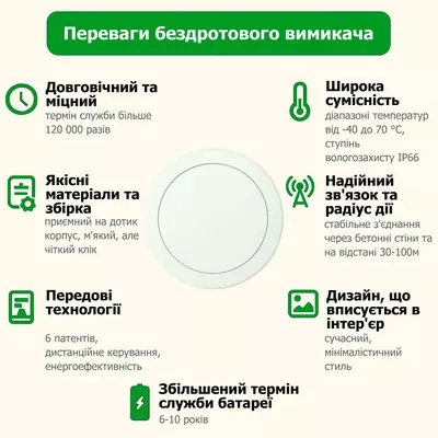 Комплект Senso из патрона с дистанционным управлением и 1-канальной клавишей CK1A, изображение 2 - Edisons