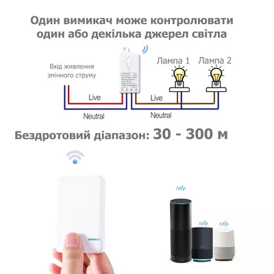 Комплект беспроводных выключателей для проходного подключения с двумя клавишами SK1 и приемным блоком 220V 1000W SW-R01, изображение 8 - Edisons