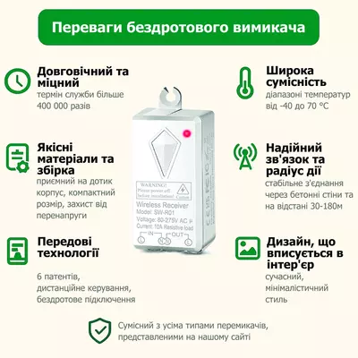 Комплект беспроводных выключателей для проходного подключения с двумя клавишами SK1 и приемным блоком 220V 1000W SW-R01, изображение 4 - Edisons