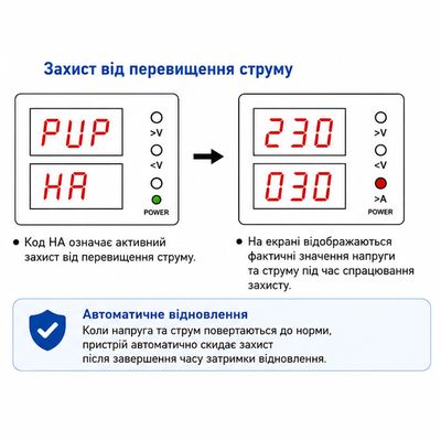 Реле захисту від перепадів напруги TOMZN TOVPD1-60-EC 230V 60А, зображення 13