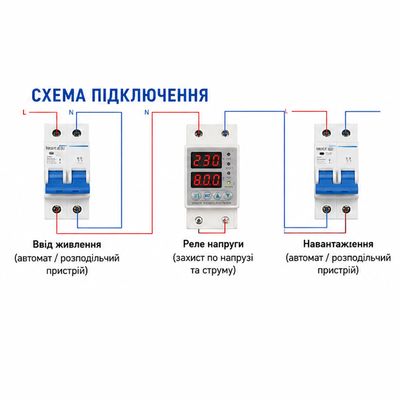 Реле захисту від перепадів напруги TOMZN TOVPD1-60-EC 230V 60А, зображення 11