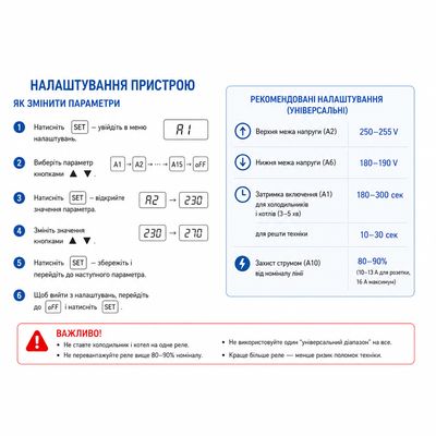 Реле захисту від перепадів напруги TOMZN TOVPD1-60-EC 230V 60А, зображення 15