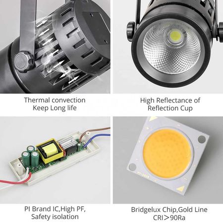 Трековий світильник димований Edisons 30W 3000K 24' CRI>95 білий Premium, зображення 11
