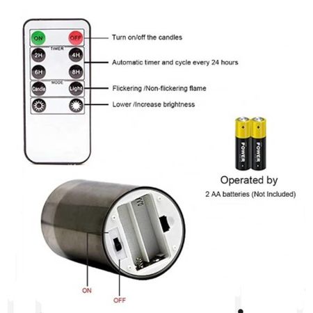 Набор з 3 LED свечей Dancing Flame 75х100/125/150мм с имитацией пламени и пультом ДУ в графитовом стекле Premium, изображение 2 - Edisons