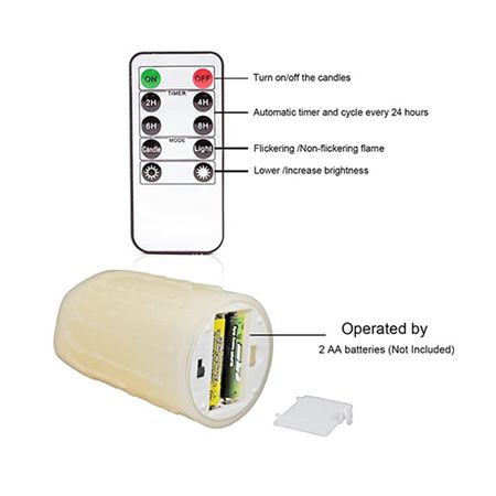 Набор з 3 LED свечей Dancing Flame 75х100/125/150 мм с имитацией пламени и пультом ДУ Premium, изображение 15 - Edisons