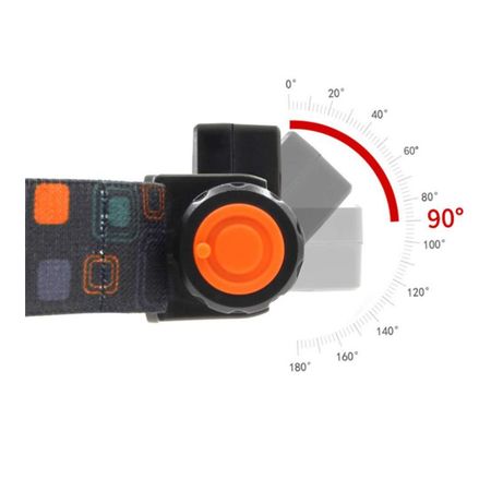 Ліхтар налобний світлодіодний LED з магнітом T82+COB акумулятор 800Mah, зображення 8