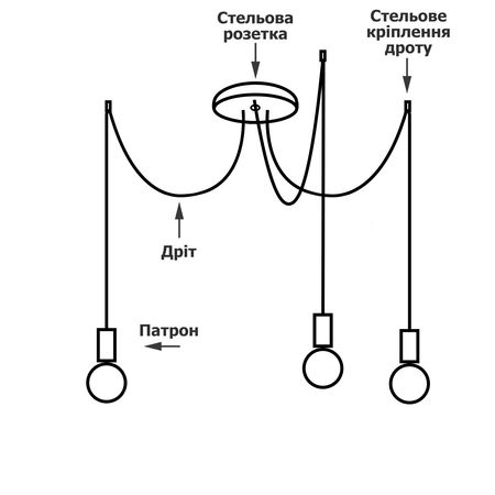 Люстра паук  в стиле лофт на 3 лампы Эдисона розетка 100 мм черная, Вид люстри Павук: 22, изображение 3 - Edisons