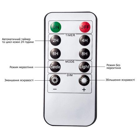 Набор з 3 LED свечей Dancing Flame 75х100/125/150 мм с имитацией пламени и пультом ДУ Premium, изображение 7 - Edisons