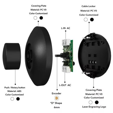 Димер (світлорегулятор) заднього краю (Trailing edge) пластиковий Чорний круглий Premium, Колір: чорний, зображення 3