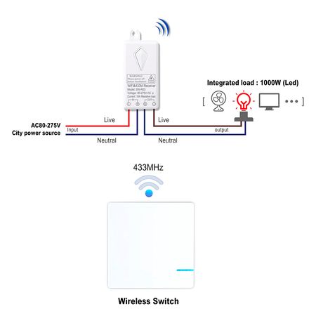 Беспроводной выключатель 1-клавишный [CLONE], зображення 5