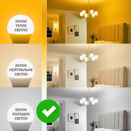 Светодиодная лампа EDISONS Premium LED A60 E27 9W 4000K Samsung LED inside [CLONE] [CLONE], зображення 8