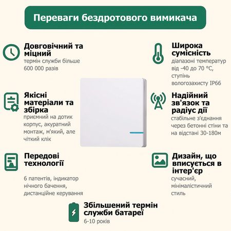 Клавиша Senso 1-канальная NK1 для беспроводного выключателя, изображение 5 - Edisons