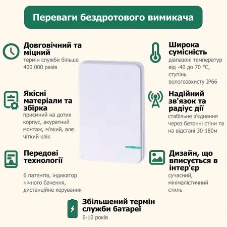 Клавиша Senso 1-канальная SK1 для беспроводного выключателя, изображение 3 - Edisons