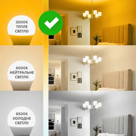 Светодиодная лампа Edisons Premium LED A60 E27 11W 6500K Samsung LED inside 6шт/уп., изображение 9 - Edisons