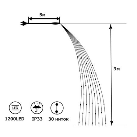 Гирлянда новогодняя Конский Хвост 1800LED 30 нитей по 3м цвет Теплый Белый режим: мигает каждый 6 LED от 220В зеленый провод Premium, изображение 11 - Edisons