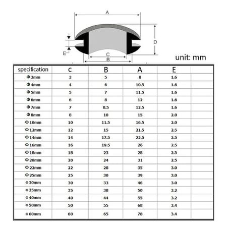 Набор 100шт. втулок резиновых прозрачных 8мм, Количество: 100 шт., Цвет: прозрачный, изображение 4 - Edisons
