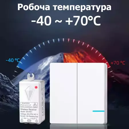 Комплект Senso из беспроводного выключателя NA2 для 2 источников света (все ВКЛ/все ВЫКЛ) и приемного блока 220V 1000W SW-R01, изображение 5 - Edisons