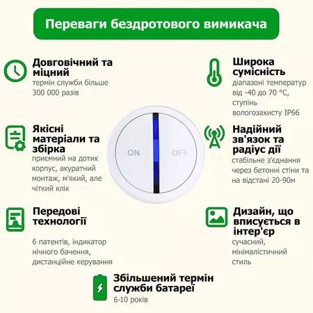 Комплект бездротовий вимикач з 1-канальною клавішою CА2 із приймальним блоком 220V 1000W SW-R01, зображення 2