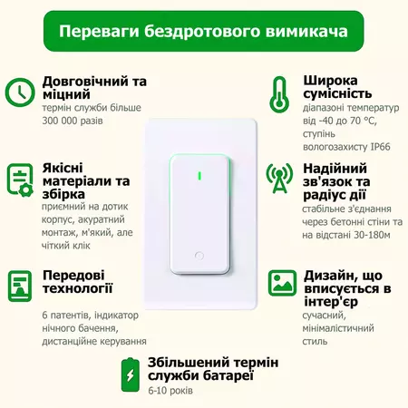 Комплект бездротовий вимикач з 1-канальною клавішою AK1 і приймальним блоком 220V 1000W SW-R01, зображення 2
