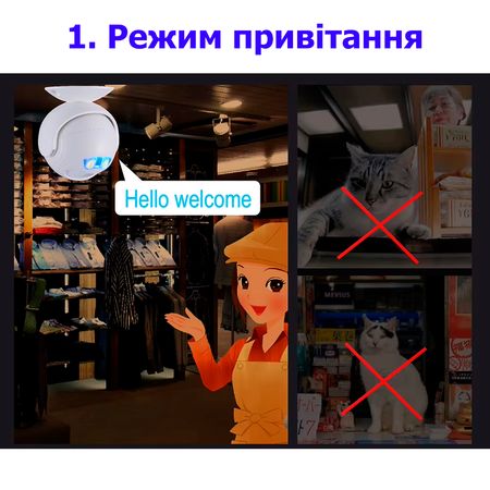 Дверной беспроводной звонок 4 в 1 з пультом ДУ, изображение 5 - Edisons