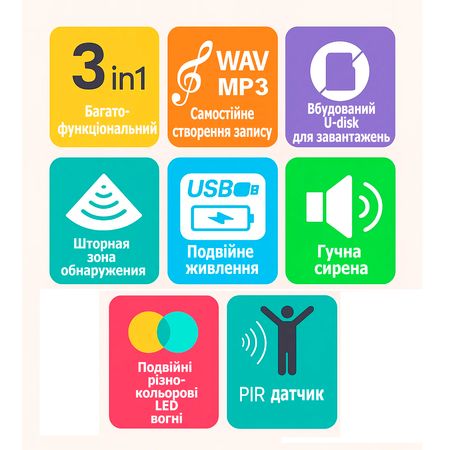 Дверний бездротовий дзвінок 3 в 1 DIY з індивідуальними налаштуваннями, зображення 6