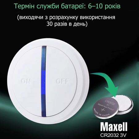 Комплект из умной беспроводной розетки SW-R08 и 1-канальной клавиши CA2, изображение 13 - Edisons