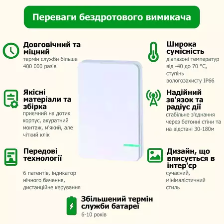 Комплект из умной беспроводной розетки SW-R08 и 1-канальной клавиши SK1, изображение 10 - Edisons