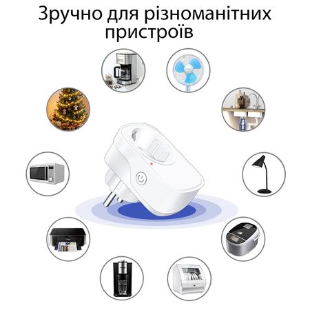 Умная беспроводная розетка SW-R08, изображение 5 - Edisons