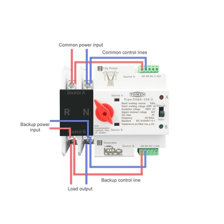 Автомат ввода резерва TOMZN TOQ5 2P 230V125A, изображение 4 - Edisons