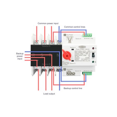 Автомат ввода резерва TOMZN TOQ5 4P 220V 125A 3-фазный, изображение 4 - Edisons