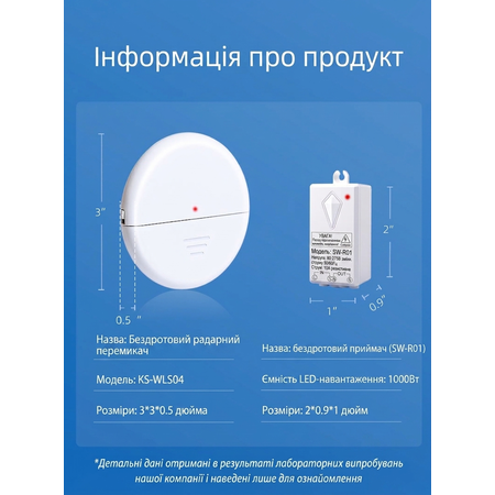 Беспроводной микроволновый датчик присутствия и движения Senso KS-WLS04, изображение 15 - Edisons