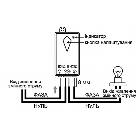 Беспроводной микроволновый датчик присутствия и движения Senso KS-WLS04, изображение 5 - Edisons