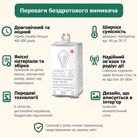 Комплект Senso из 3-канального брелка WL11C и приемного блока 220V 1000W SW-R01, изображение 6 - Edisons