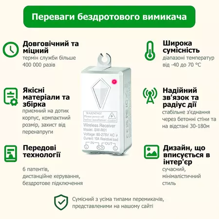 Комплект Senso из Беспроводного датчика движения KS-WLS04 и Приемного блока 220V 1000W SW-R01, изображение 14 - Edisons