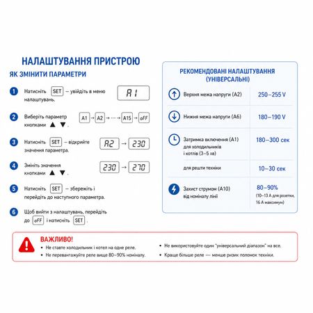 Реле защиты от перепадов напряжения TOMZN TOVPD1-60-EC 230V 60А, изображение 15 - Edisons