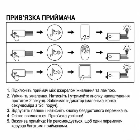 Розумний приймальний блок Senso 80-275V SW-R01 для бездротового вимикача (Wi-Fi + 433 МГц), зображення 8